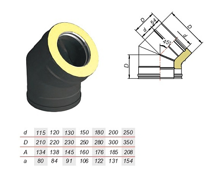 Отвод 45°нерж AISI 321/439 Отвод 45°нерж AISI 321/439
