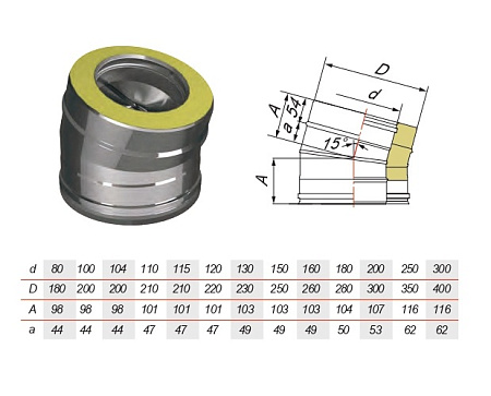 Отвод V50R 15° нерж Aisi 321 0.5мм/304 0.5мм Отвод V50R 15° нерж Aisi 321 0.5мм/304 0.5мм