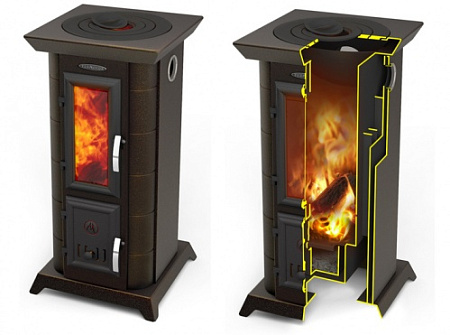 Печь отопительная Статика Тетра, черная бронза