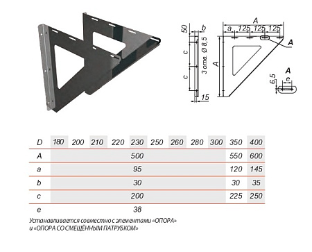 Кронштейн опоры VR 500х500 нерж Aisi 304 0.5мм