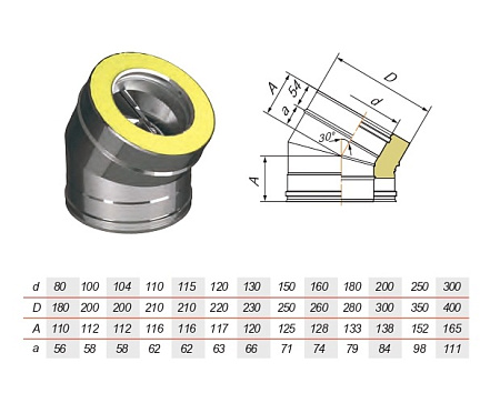 Отвод V50R 30° нерж Aisi 321 0.5мм/304 0.5мм Отвод V50R 30° нерж Aisi 321 0.5мм/304 0.5мм