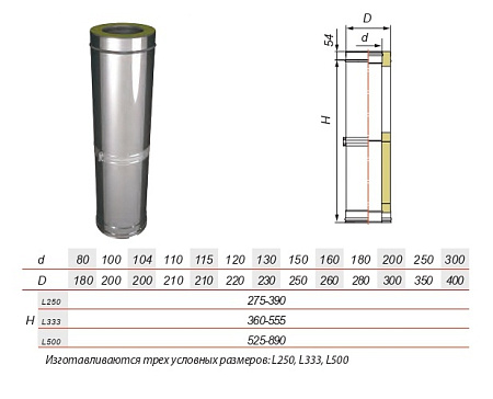 Труба телескопическая V50R L=350–550 мм нерж Aisi 321 0.5мм/304 0.5мм