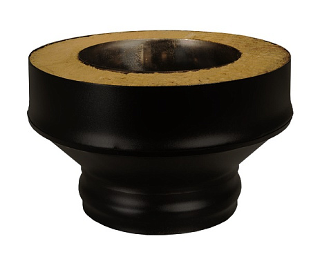 Старт-сэндвич BLACK (AISI 430/0,8мм) (ММ) Старт-сэндвич BLACK (AISI 430/0,8мм) (ММ)