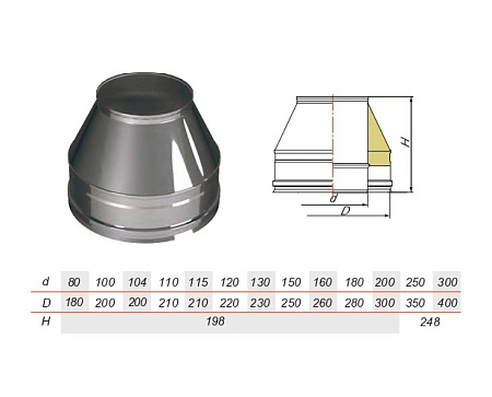 Конус V50R нерж Aisi 321 0.5мм/304 0.5мм Конус V50R нерж Aisi 321 0.5мм/304 0.5мм