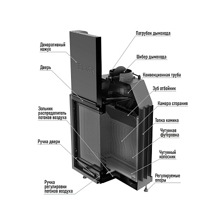 Каминная топка Bruno H-800 Каминная топка Bruno H-800