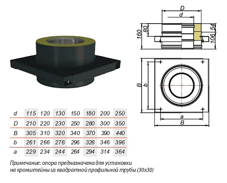 Опора нерж AISI 321/439 Опора нерж AISI 321/439