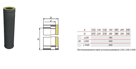 Труба L1000 нерж AISI 321/439
