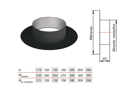 Розетка VBR нерж AISI 439 0.8 черная