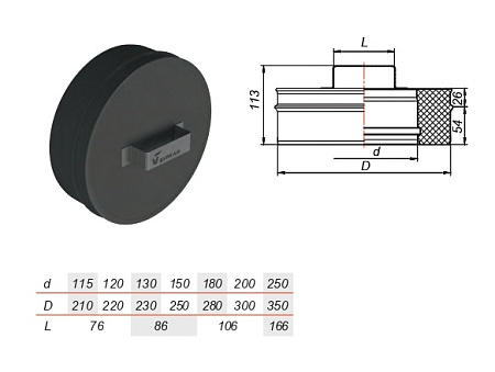 Ревизия нерж AISI 321/439 Ревизия нерж AISI 321/439