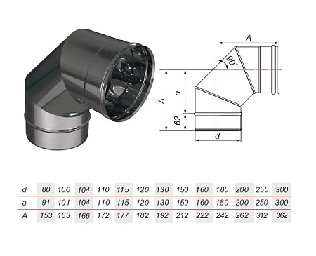 Отвод 90 гр.без изоляции на расширителе матовый Aisi 321 0.5мм